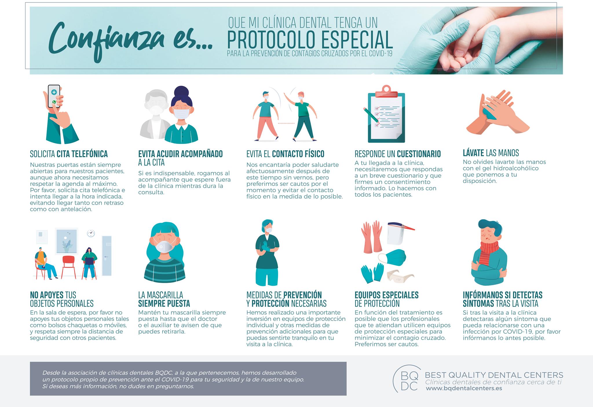 Clínica dental sitio seguro de Covid